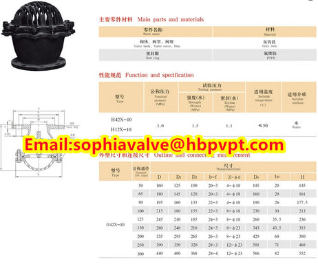 Фланцевый клапан стопы EPDM PN10/PN16 сиденья